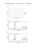 OLEFIN RESIN COMPOSITION diagram and image