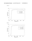 OLEFIN RESIN COMPOSITION diagram and image