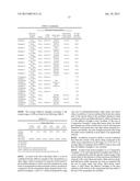 OLEFIN RESIN COMPOSITION diagram and image