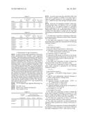 OLEFIN RESIN COMPOSITION diagram and image