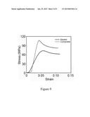 METHOD AND APPARATUS FOR PRODUCING A NANOCOMPOSITE MATERIAL REINFORCED BY     UNIDIRECTIONALLY ORIENTED PRE-DISPERSED ALUMINA NANOFIBERS diagram and image