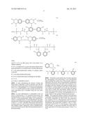 Anticorrosion Coatings diagram and image