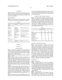 Anticorrosion Coatings diagram and image