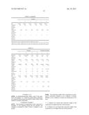 POLYMER, CLATHRATE USING THE POLYMER, AND AQUEOUS DISPERSION OF SHEET OF     THE POLYMER diagram and image