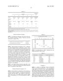 POLYMER, CLATHRATE USING THE POLYMER, AND AQUEOUS DISPERSION OF SHEET OF     THE POLYMER diagram and image