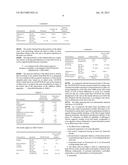 BIOBASED ALKYD RESIN AND PROCESS FOR MANUFACTURING SUCH AN ALKYD RESIN diagram and image