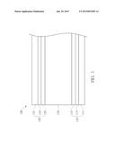 LIQUID CRYSTAL ALIGNMENT AGENT, LIQUID CRYSTAL ALIGNMENT FILM AND LIQUID     CRYSTAL DISPLAY ELEMENT HAVING THEREOF diagram and image