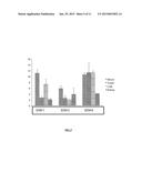 SELECTIVE DELIVERY MOLECULES AND METHODS OF USE diagram and image