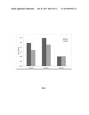 SELECTIVE DELIVERY MOLECULES AND METHODS OF USE diagram and image