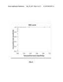 SELECTIVE DELIVERY MOLECULES AND METHODS OF USE diagram and image