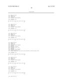 HUMAN ANTIBODIES AND PROTEINS diagram and image