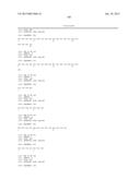 HUMAN ANTIBODIES AND PROTEINS diagram and image