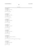 HUMAN ANTIBODIES AND PROTEINS diagram and image