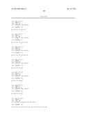 HUMAN ANTIBODIES AND PROTEINS diagram and image