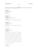 HUMAN ANTIBODIES AND PROTEINS diagram and image