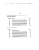 HUMAN ANTIBODIES AND PROTEINS diagram and image