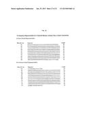 HUMAN ANTIBODIES AND PROTEINS diagram and image