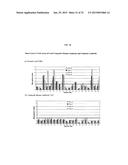 HUMAN ANTIBODIES AND PROTEINS diagram and image