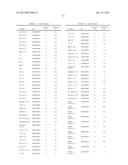 HUMAN ANTIBODIES AND PROTEINS diagram and image