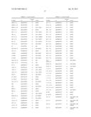 HUMAN ANTIBODIES AND PROTEINS diagram and image