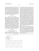 HUMAN ANTIBODIES AND PROTEINS diagram and image