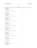 HUMAN ANTIBODIES AND PROTEINS diagram and image