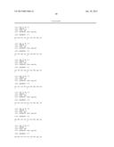 HUMAN ANTIBODIES AND PROTEINS diagram and image