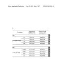 PHARMACEUTICAL COMPOSITION COMPRISING BICYCLIC PYRIDINOL DERIVATIVES FOR     PREVENTING OR TREATING DISEASES CAUSED BY ANGIOGENESIS diagram and image