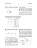 PHARMACEUTICAL COMPOSITION COMPRISING BICYCLIC PYRIDINOL DERIVATIVES FOR     PREVENTING OR TREATING DISEASES CAUSED BY ANGIOGENESIS diagram and image