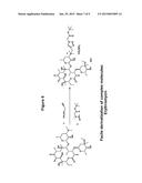COPPER-CATALYSED LIGATION OF AZIDES AND ACETYLENES diagram and image