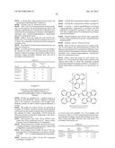 COMPOUNDS FOR ORGANIC ELECTRONIC DEVICES diagram and image