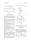 COMPOUNDS FOR ORGANIC ELECTRONIC DEVICES diagram and image