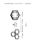 METALLATED METAL-ORGANIC FRAMEWORKS diagram and image