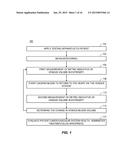 EVALUTATING CARDIOVASCULAR HEALTH USING INTRAVASCULAR VOLUME diagram and image