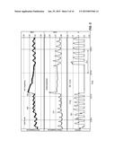 EVALUTATING CARDIOVASCULAR HEALTH USING INTRAVASCULAR VOLUME diagram and image