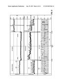 EVALUTATING CARDIOVASCULAR HEALTH USING INTRAVASCULAR VOLUME diagram and image