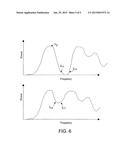 Using Chest Velocity to Process Physiological Signals to Remove Chest     Compression Artifacts diagram and image