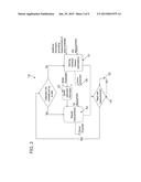 DERIVING INDIVIDUAL THORACIC PARAMETERS OF A SUBJECT diagram and image