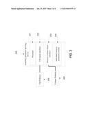 DERIVING INDIVIDUAL THORACIC PARAMETERS OF A SUBJECT diagram and image