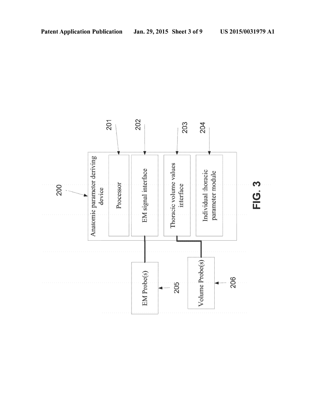 DERIVING INDIVIDUAL THORACIC PARAMETERS OF A SUBJECT - diagram, schematic, and image 04