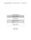 DERIVING INDIVIDUAL THORACIC PARAMETERS OF A SUBJECT diagram and image