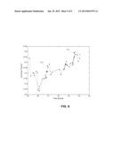 DERIVING INDIVIDUAL THORACIC PARAMETERS OF A SUBJECT diagram and image