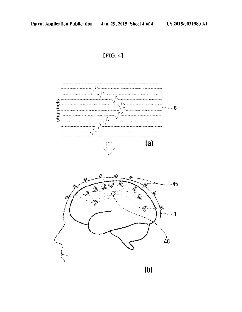 BRAIN SIGNAL MANAGEMENT SYSTEM AND BRAIN SIGNAL  MANAGEMENT METHOD USING     THE SAME - diagram, schematic, and image 05
