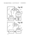 INDICATOR GUIDE FOR IMPROVED INSTRUMENT NAVIGATION IN IMAGE-GUIDED MEDICAL     PROCEDURES diagram and image