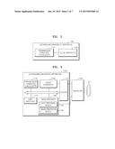 ULTRASOUND DIAGNOSTIC METHOD AND APPARATUS USING SHEAR WAVES diagram and image