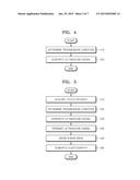 ULTRASOUND DIAGNOSTIC METHOD AND APPARATUS USING SHEAR WAVES diagram and image