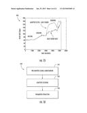 Wearable Light-Guiding Devices For Physiological Monitoring diagram and image