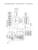 Wearable Light-Guiding Devices For Physiological Monitoring diagram and image