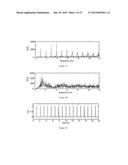 Methods, Systems and Devices for Detecting and Diagnosing Diabetic     Diseases and Disorders diagram and image