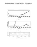 Methods, Systems and Devices for Detecting and Diagnosing Diabetic     Diseases and Disorders diagram and image